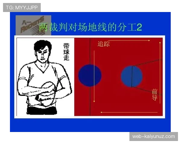 篮球规则深度解析：圆柱体原则的定义与判罚标准
