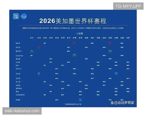 2026世界杯淘汰对阵怎么算