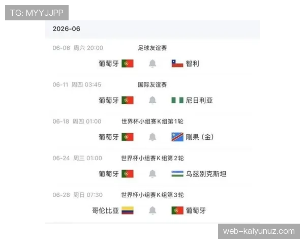2026世界杯葡萄牙赛程分析 C罗领衔能否突破死亡之组