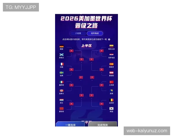 奥地利冲击2026世界杯赛程前瞻 关键战役与晋级之路分析
